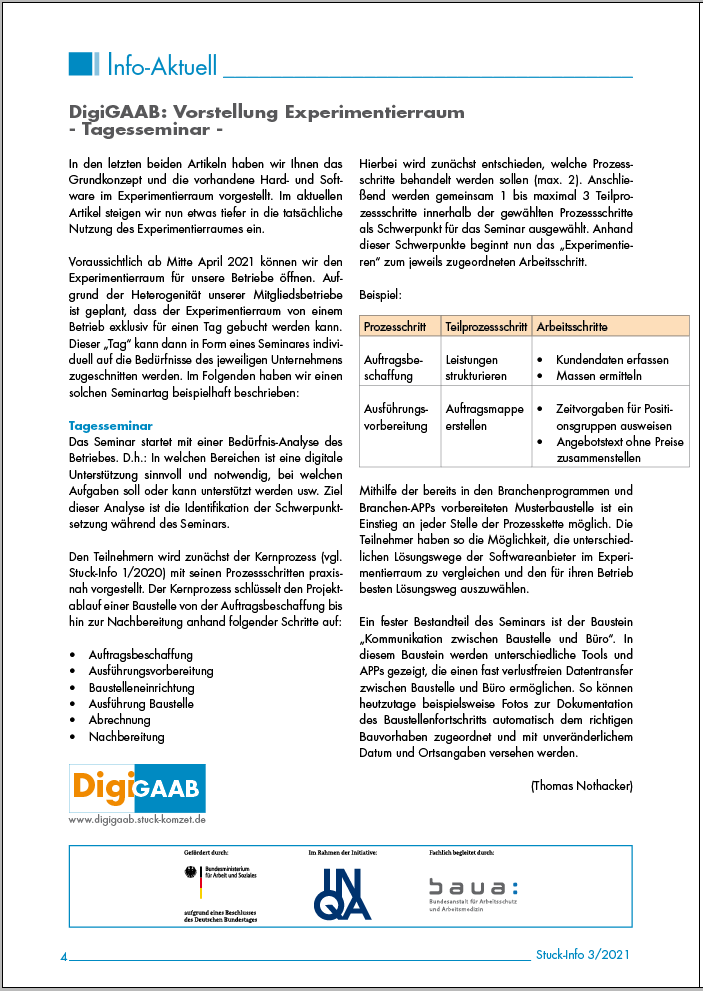 DigiGAAB_Vorstellung_Experimentierraum_Tagesseminar
